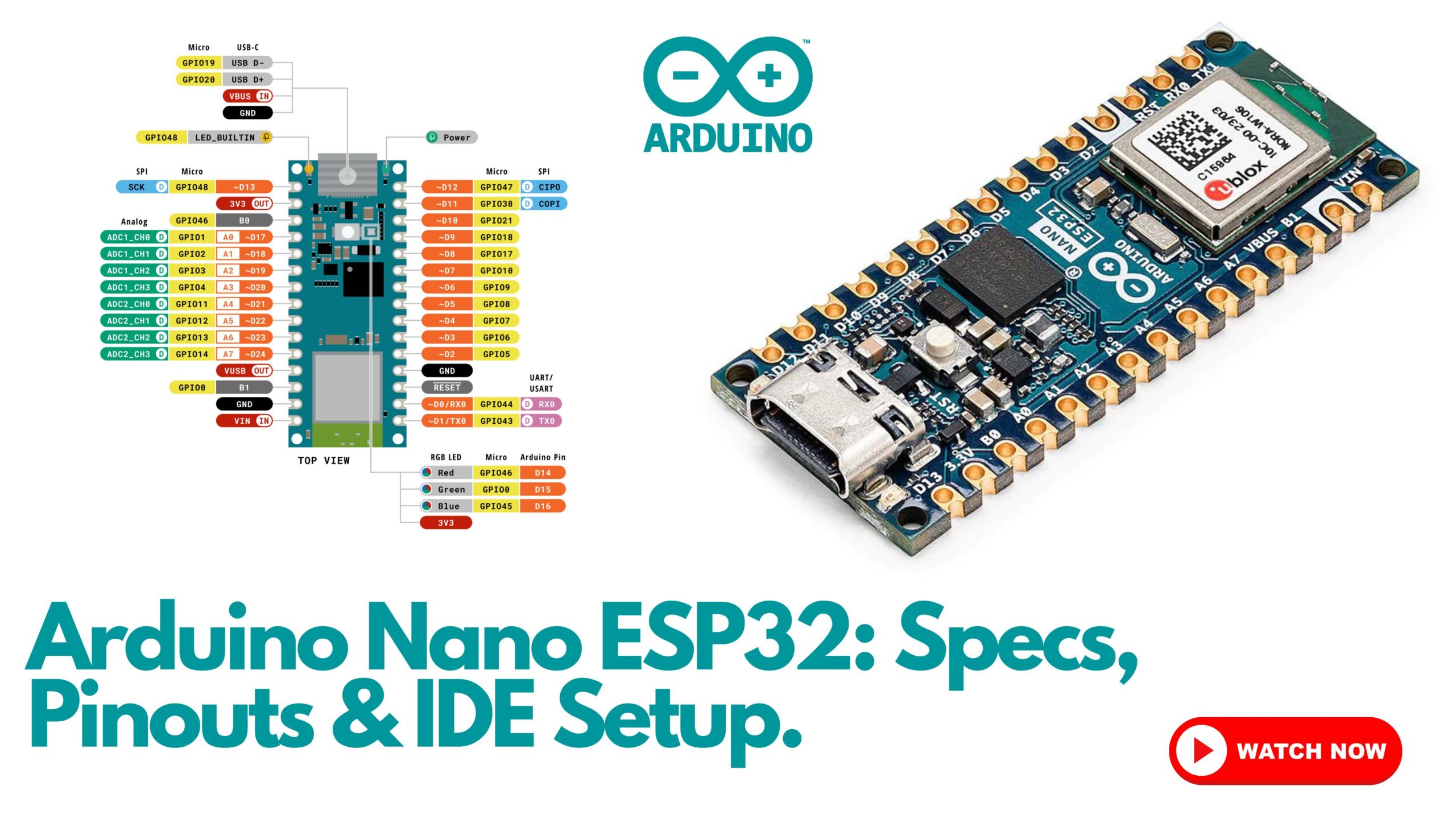 Arduino Nano ESP32: Getting Started – Pinouts & IDE Configuration.